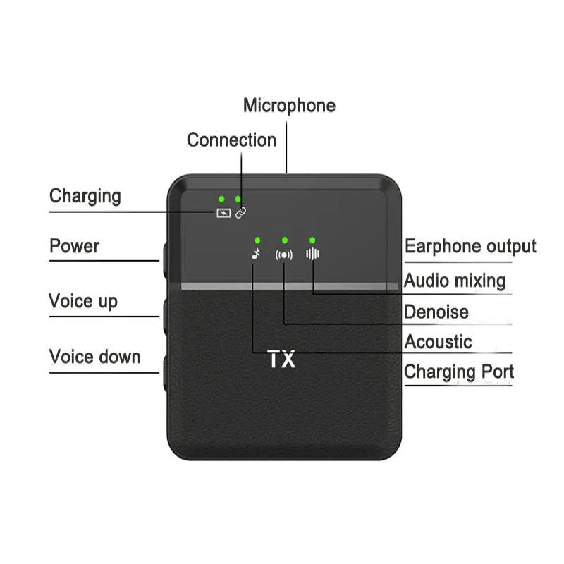 SX8 Type-C Wireless Lavalier Microphone For Vlogging & Interviews