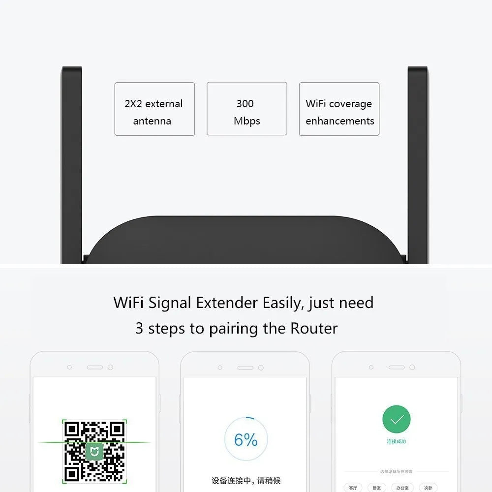 Xiaomi Mi WiFi Repeater Pro 300Mbps Wireless Range Extender